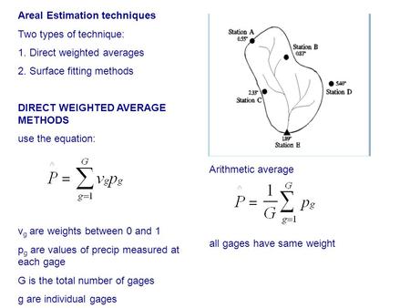 Areal Estimation techniques Two types of technique: 1. Direct weighted averages 2. Surface fitting methods DIRECT WEIGHTED AVERAGE METHODS use the equation: