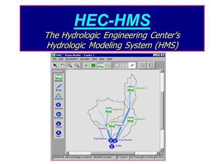 Summary of Topics - HEC-HMS