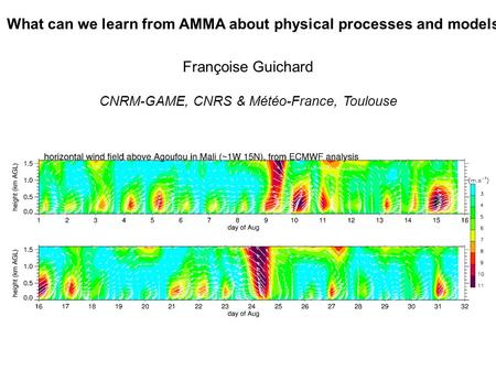What can we learn from AMMA about physical processes and models? Françoise Guichard CNRM-GAME, CNRS & Météo-France, Toulouse.