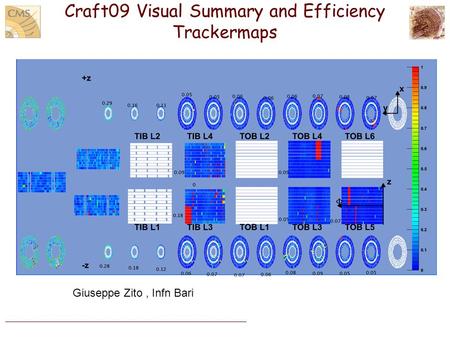 Craft09 Visual Summary and Efficiency Trackermaps Giuseppe Zito : Infn Bari Italy Giuseppe Zito, Infn Bari.