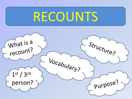 RECOUNTS What is a recount? Structure? 1 st / 3 rd person? Vocabulary? Purpose?