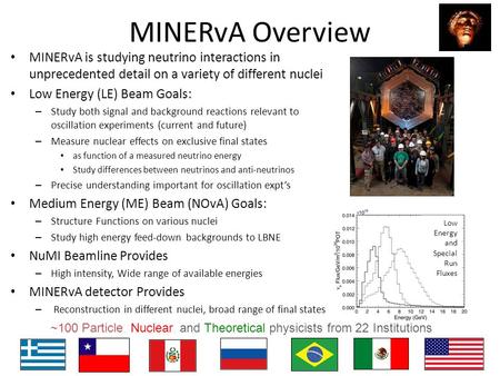 MINERvA Overview MINERvA is studying neutrino interactions in unprecedented detail on a variety of different nuclei Low Energy (LE) Beam Goals: – Study.