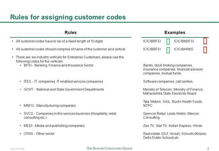 0 Xxxxx-xx/Footer Rules for assigning customer codes Rules All customer codes have to be of a fixed length of 10 digits All customer codes should comprise.
