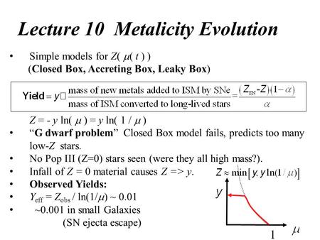 Lecture 10 Metalicity Evolution Simple models for Z(  ( t ) ) (Closed Box, Accreting Box, Leaky Box) Z = - y ln(  ) = y ln( 1 /  ) “G dwarf problem”