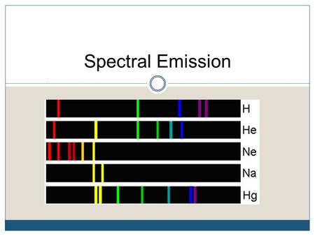 Spectral Emission.