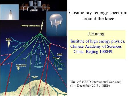 Cosmic-ray energy spectrum around the knee J.Huang Institute of high energy physics, Chinese Academy of Sciences China, Beijing 100049. The 2 nd HERD international.