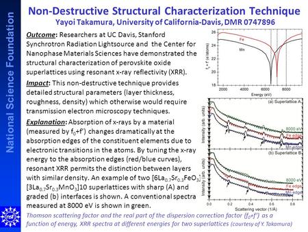 National Science Foundation Non-Destructive Structural Characterization Technique Yayoi Takamura, University of California-Davis, DMR 0747896 Thomson scattering.