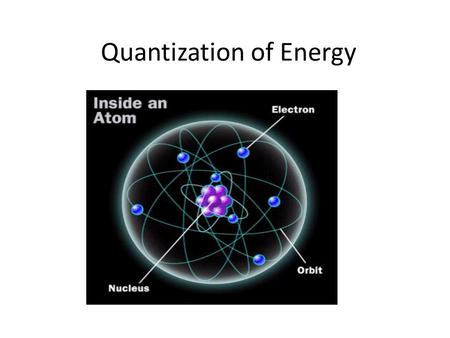 Quantization of Energy. When the atom gets excited… To help visualize the atom think of it like a ladder. The bottom of the ladder is called GROUND STATE.