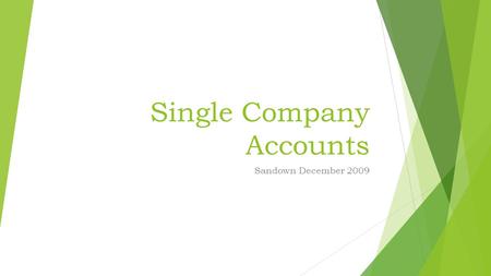 Single Company Accounts Sandown December 2009. Revenue380000 Cost of sales (246800) Distribution (17400) Administration(50500) Loan Interest(1000) Inv.