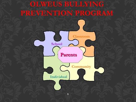 OLWEUS BULLYING PREVENTION PROGRAM School Classroom Individual Community Parents 1.