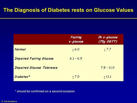 Dr. Rafn Benediktsson The Diagnosis of Diabetes rests on Glucose Values * should be confirmed on a second occasion.