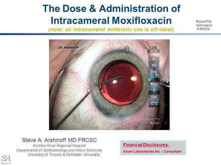 The Dose & Administration of Intracameral Moxifloxacin (note: all intracameral antibiotic use is off-label) Poster P10 Submission # 981672 Full Address: