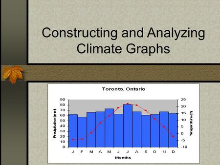 Constructing and Analyzing Climate Graphs