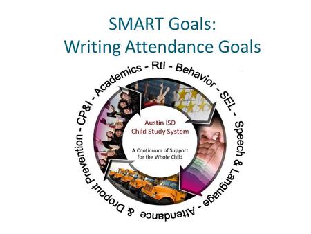 SMART Goals: Writing Attendance Goals. Learning Outcomes Learners will: Create specific, measurable goals related to attendance Understand the process.