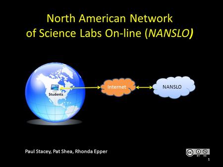 North American Network of Science Labs On-line (NANSLO) Paul Stacey, Pat Shea, Rhonda Epper 1 NANSLO Internet.