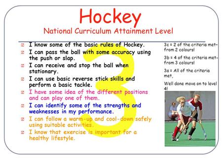 3 Hockey  I know some of the basic rules of Hockey.  I can pass the ball with some accuracy using the push or slap.  I can receive and stop the ball.