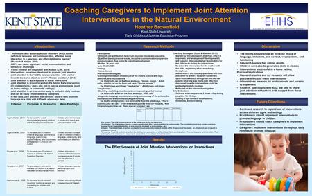 Coaching Caregivers to Implement Joint Attention Interventions in the Natural Environment Heather Brownfield Kent State University Early Childhood Special.