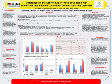 Acknowledgments: Data for this study were collected as part of the CIHR Team: GO4KIDDS: Great Outcomes for Kids Impacted by Severe Developmental Disabilities.