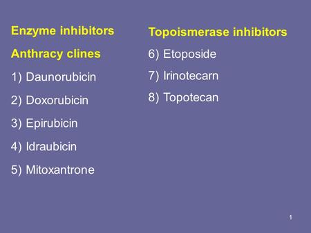 1 Enzyme inhibitors Anthracy clines 1) Daunorubicin 2) Doxorubicin 3) Epirubicin 4) Idraubicin 5) Mitoxantrone Topoismerase inhibitors 6) Etoposide 7)