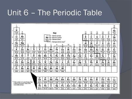 Unit 6 – The Periodic Table