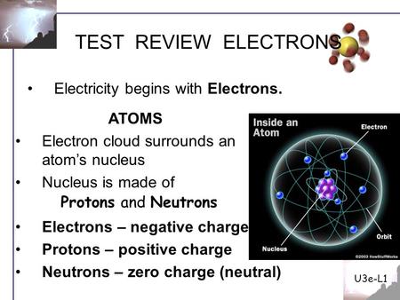 TEST REVIEW ELECTRONS Electricity begins with Electrons. ATOMS