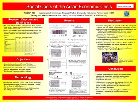 Social Costs of the Asian Economic Crisis Yinglan Tan — Department of Economics, Carnegie Mellon University, Pittsburgh, Pennsylvania 15213 Faculty Advisor: