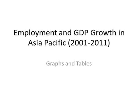 Employment and GDP Growth in Asia Pacific ( )
