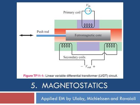 5. Magnetostatics Applied EM by Ulaby, Michielssen and Ravaioli.