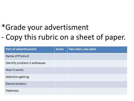 *Grade your advertisment - Copy this rubric on a sheet of paper. Part of advertisementScoreTwo stars, one wish Name of Product Identify problem it addresses.