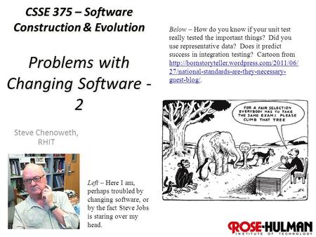 1 CSSE 375 – Software Construction & Evolution Problems with Changing Software - 2 Steve Chenoweth, RHIT Below – How do you know if your unit test really.