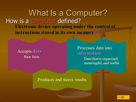 What Is a Computer? How is a computer defined?