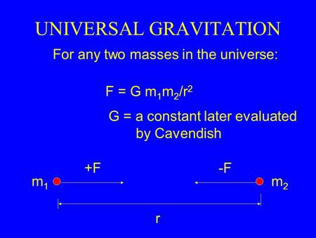 F = G m 1 m 2 /r 2 For any two masses in the universe: G = a constant later evaluated by Cavendish +F-F r m1m1 m2m2 UNIVERSAL GRAVITATION.