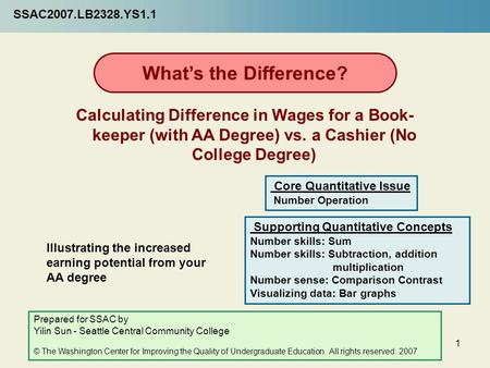 1 Illustrating the increased earning potential from your AA degree SSAC2007.LB2328.YS1.1 Calculating Difference in Wages for a Book- keeper (with AA Degree)