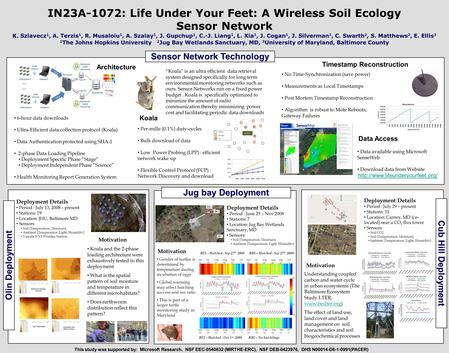 IN23A-1072: Life Under Your Feet: A Wireless Soil Ecology Sensor Network K. Szlavecz 1, A. Terzis 1, R. Musaloiu 1, A. Szalay 1, J. Gupchup 1, C.-J. Liang.