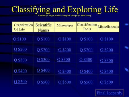 Classifying and Exploring Life Content by: Angie Schmitz Template Design by: Mark Geary Organization Of Life Scientific Names Microscopes Classification.