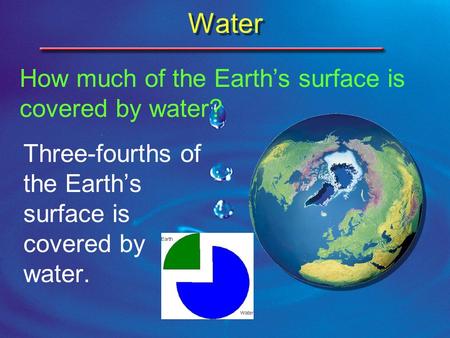 Water How much of the Earth’s surface is covered by water?