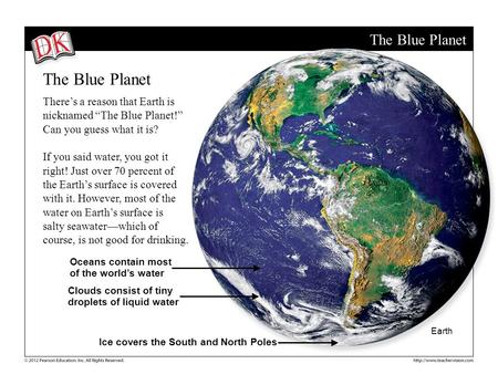 The Blue Planet There’s a reason that Earth is nicknamed “The Blue Planet!” Can you guess what it is? If you said water, you got it right! Just over 70.