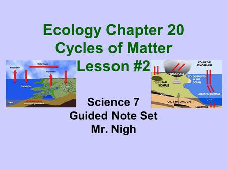 Ecology Chapter 20 Cycles of Matter Lesson #2