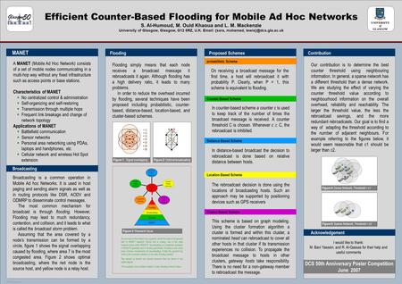 POSTER TEMPLATE BY: www.PosterPresentations.com Efficient Counter-Based Flooding for Mobile Ad Hoc Networks S. Al-Humoud, M. Ould Khaoua and L. M. Mackenzie.