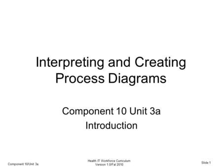 Component 10/Unit 3a Slide 1 Health IT Workforce Curriculum Version 1.0/Fal 2010 Interpreting and Creating Process Diagrams Component 10 Unit 3a Introduction.