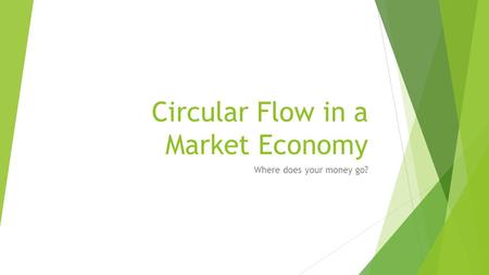 Circular Flow in a Market Economy