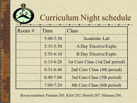 Curriculum Night schedule Room #TimeClass 5:00-5:30Academic Lab 5:35-5:50A Day Elective/Explo 5:55-6:10B Day Elective/Explo 6:13-6:281st Core Class (1st/2nd.