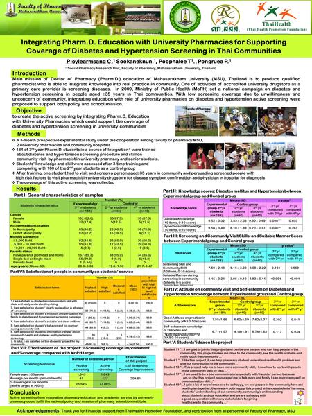 Integrating Pharm.D. Education with University Pharmacies for Supporting Coverage of Diabetes and Hypertension Screening in Thai Communities Ploylearmsang.