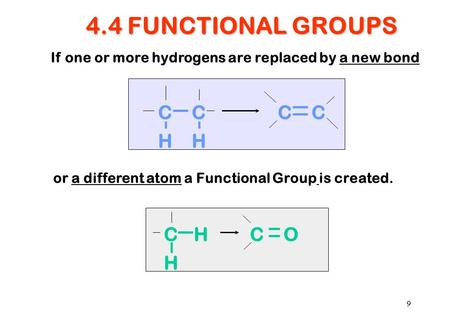 9 4.4 FUNCTIONAL GROUPS If one or more hydrogens are replaced by a new bond CH H CO CCCC HH or a different atom a Functional Group is created.