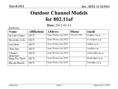 Submission doc.: IEEE 11-12/0421 March 2012 Alina Liru Lu, NICTSlide 1 Outdoor Channel Models for 802.11af Date: 2012-03-14 Authors:
