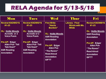RELA Agenda for 5/13-5/18 Mon Tues Wed Thur Fri Review KNOWSYS #1-25
