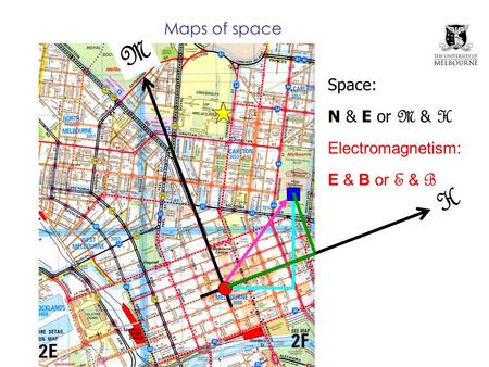 M H Maps of space Space: N & E or M & H Electromagnetism: E & B or E & B.