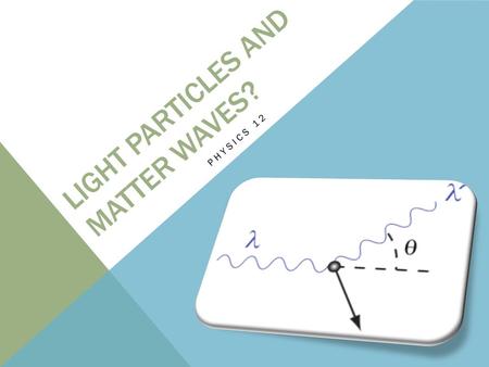 Light particles and matter waves?