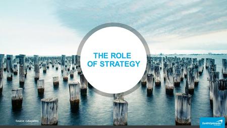 THE ROLE OF STRATEGY Source: cubagallery. My Client Portfolio.
