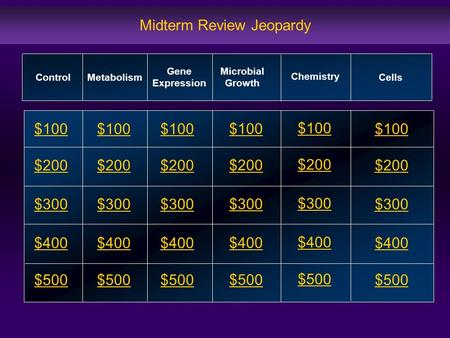 Midterm Review Jeopardy $100 $200 $300 $400 $500 $100 $200 $200 $300 $400 $500 ControlMetabolism Gene Expression Cells Microbial Growth Chemistry $100.